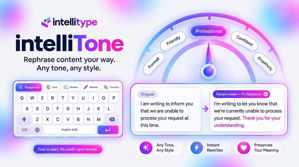 Change the writing tone with Ai